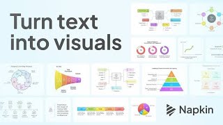 Ho to Create Visuals and Infographics Using AI
