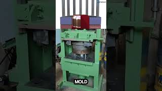 Hyperbolic Metal Forming System  🦾  #shorts