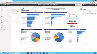Overview of BI Analytics using Power BI