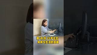 女人最重要的几个时期 #助眠 #healing #正能量 #motivation #生活方式 #健康生活
