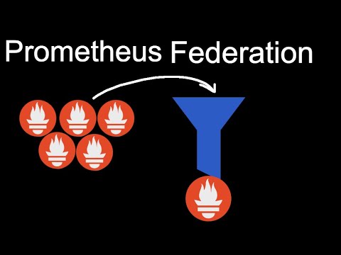 Aggregating Metrics of Multiple Prometheus Servers | Prometheus Federation Tutorial