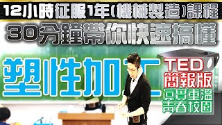 CH.4｜簡報版｜Part.4/13｜塑性加工｜機械製造｜第4章｜1張黑板1章重點｜Mechanical Manufacture｜@ClarkHuang老師