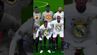 Squad REAL MADRID 2021 #bintangbola