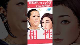 広末涼子/キャンドルジュンの月占い（moon phase test）