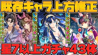 Explanation of all existing characters strengthened in the summer vacation event! Too many charac...