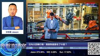 0815【收盤直播室】日內大反轉行情，美股到底發生了什麼？