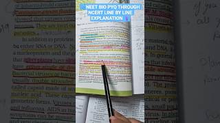 17-BIOLOGICAL CLASSIFICATION #33YEAR PYQ SOLUTION THROUGH NCERT LINE #NEET25# AIIMS DELHI MOTIVATION