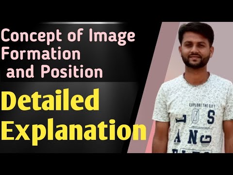 Concept of Image Formation and Position