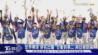 世界棒球「排名出爐」 台衝到第二「與日差距減」｜TVBS新聞 @TVBSNEWS01