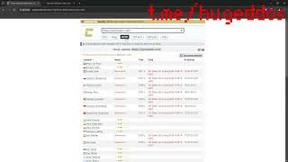 ELITE BOTNET VS PORTSCANER | BEST C2/BOTNET | BEST BYPASSES