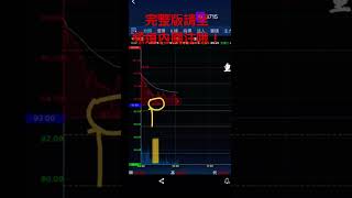 盤中逛街逛到了如何分辨多空呢？     關注股洛路學習更多有趣的方法           #股市   #股票  #當沖 #當沖技巧  #當沖教學