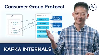 Apache Kafka® Consumers and Consumer Group Protocol