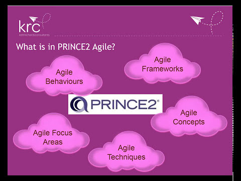 PRINCE2 Agile – Audience, Behaviours and Processes