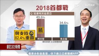 20170725【LIVE大現場】台北市長柯文哲施政滿意度47.7% 朱立倫重申不選台北市長 │記者黃昕晟 周楷│三立新聞台