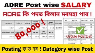 ADRE Post wise SALARY 2025 || Posting ক'ত হব! || ADRE Grade III Salary 2025 || Learning Assam
