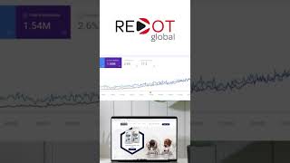 SEO Success Stories: Unlocking Client Potential with Redot Global's Proven Marketing Strategies