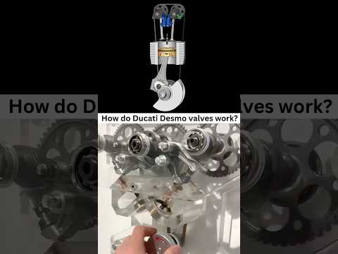 Ducati desmodromic valve system