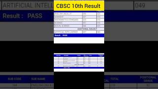 How to check CBSC Class 10th Results #results #Resultsonline #cbscresult #class10thresult #10thclass