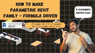 Revit Tutorial - Revit families with Formula - If Statements