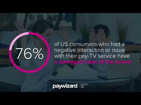 Bhavesh Vaghela NAB 2018: Content is Not 'King', Your Customers Are!
