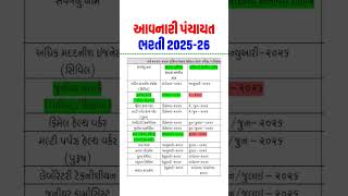 આવનારી પંચાયત ભરતી 2025-26 | Gujarat Panchayat Bharti Calender 2025-26 | jobguru