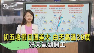 初五收假日溫差大 白天高溫29度 好天氣到開工 ｜午間氣象｜TVBS新聞 20240214 @TVBSNEWS02