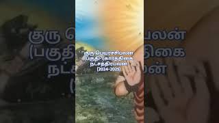 குருபெயர்ச்சிபலன்(பகுதி-1)கார்த்திகைநட்சத்திரபலன்#பழனீஸ்#குழந்தைகள்#நட்சத்திரபலன்#ராசி(2024-2025)