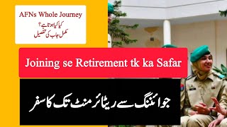 AFNS Journey: From Selection to Retirement 🇵🇰 | Real Life of a Military Nurse | Military Mindset