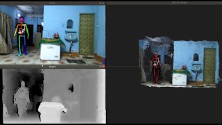 Openpose for Real time 3D Pose Estimation with ZED camera using Caffe