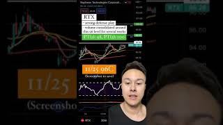 11/22 Day Trade Idea (RTX) #topstocks #stockpicks #daytradeideas #stocks #money
