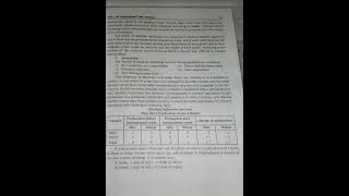 Bcom Sem 4(Theory) International Trade Theories Unit 1