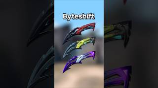 VALORANT's NEW Battle Pass! 😳 (2025 Act 2)