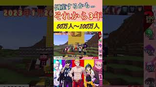 ドズル社50万人〜100万人までの突破の瞬間！！#ドズル社切り抜き #shorts