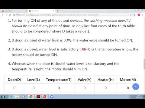 Application of logic gate in washing machine  2
