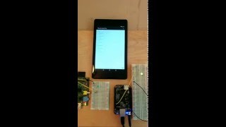 Erlang cluster with Raspberry Pi and BeagleBone