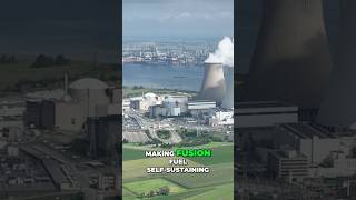Unlimited Clean Energy Is Now Possible.