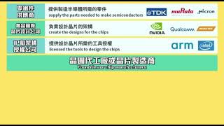 半導體產業分類