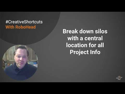 How Highly Effective Teams Manage Communication | Creative Shortcuts