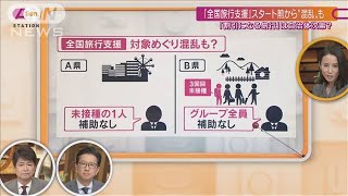 “割引対象”は自治体次第？岸田政権肝いり「全国旅行支援」スタート前から混乱も(2022年10月2日)