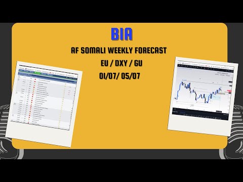I Plan My Trading AF Somali Weekly Forecast DxY / Eu/ Gu/ Forex Trading 01/07 / 05/07