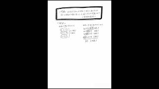 並び替えの問題(順列　早稲田高校入試問題)　 #高校入試　#数学　#早稲田高校　#順列　#並び替え　#簡単な数学　#良問　#ワンツードン　 #懐かしい　 #昭和　#Eテレ　#かもつれっしゃ