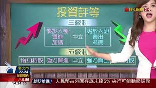 【財經懶人包】外資報告
