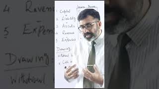 One Minute Accounting Concepts- Drawing  #finance #accounting #education
