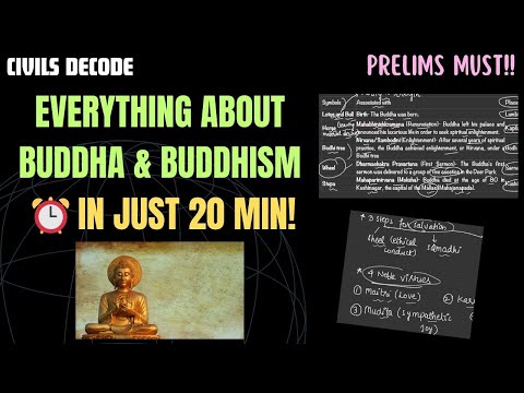 Complete Buddhism for UPSC & PCS | गौतम बुद्ध UPSC | "What UPSC Never Asks Directly!" #civilsdecode