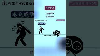 心理学中的良性自虐 #良性自虐 #自虐 #怪癖心理学 #心理学知识