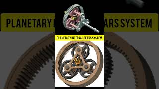 planetary internal gear combustion #automotive #shorts