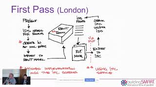 BR3 - bSDD/IDS Validation/BCF openBIM workflows