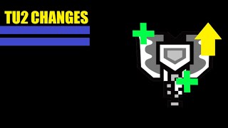 Guard Points are Back!  | MHWILDS TU2 Charge Blade Patch Notes
