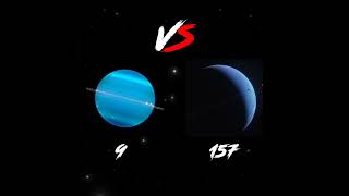Uranus vs Neptune 🤩💪💯🔥 #neptune #uranus #space #comparison