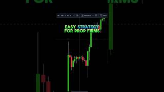 Easy Futures Trading Strategy - ORB Trading on NQ